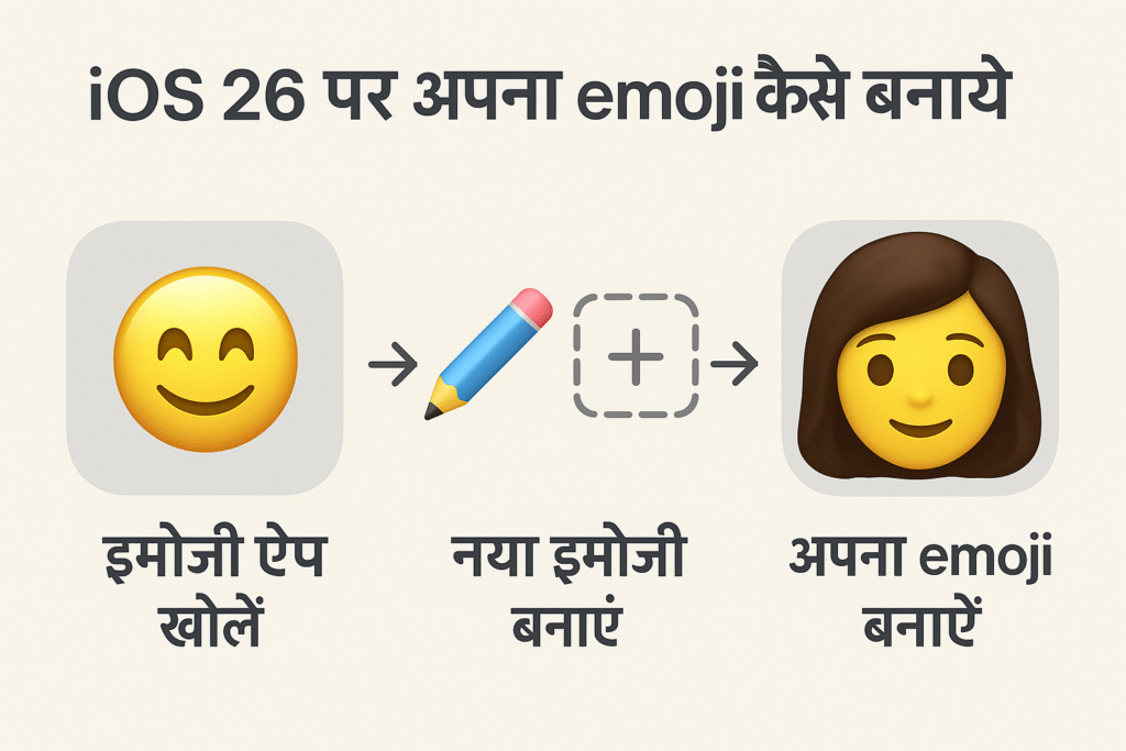 how-to-make-your-own-emoji-ios-26